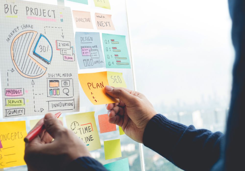 ecommerce content strategy