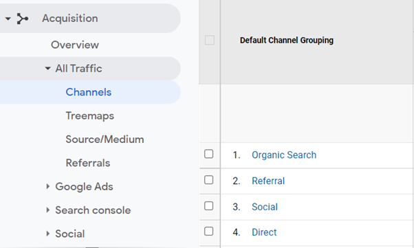 Direct traffic brand